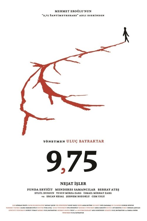 9,75 izle (2020)